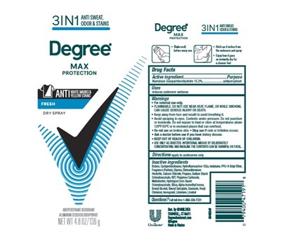 Label (Degree Max Protection Fresh Dry Spray Antiperspirant Deodorant   Label)